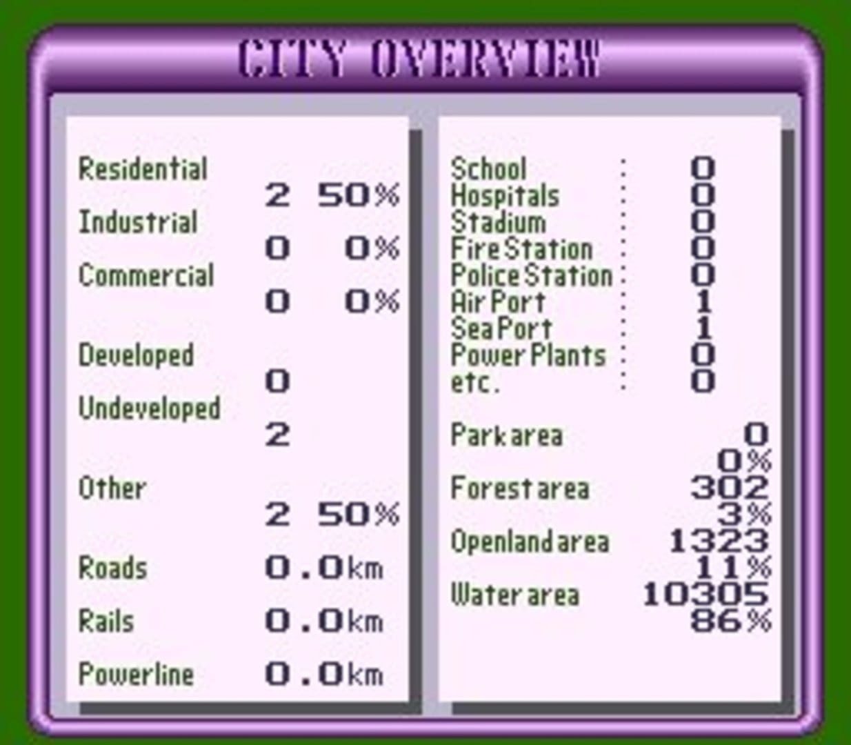 Bild från SimCity