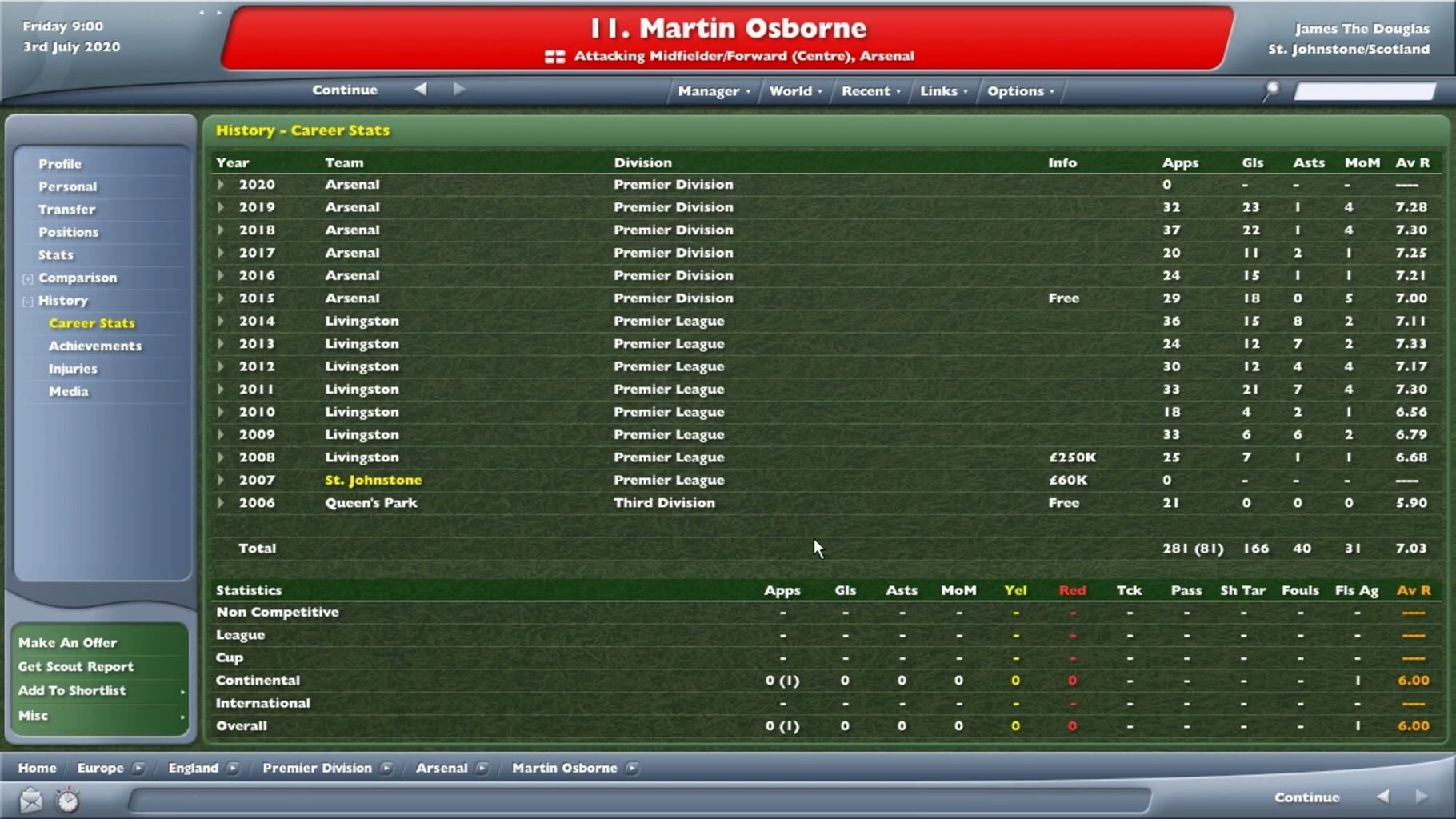 Bild från Football Manager 2006