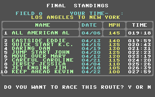 Bild från The Great American Cross-Country Road Race